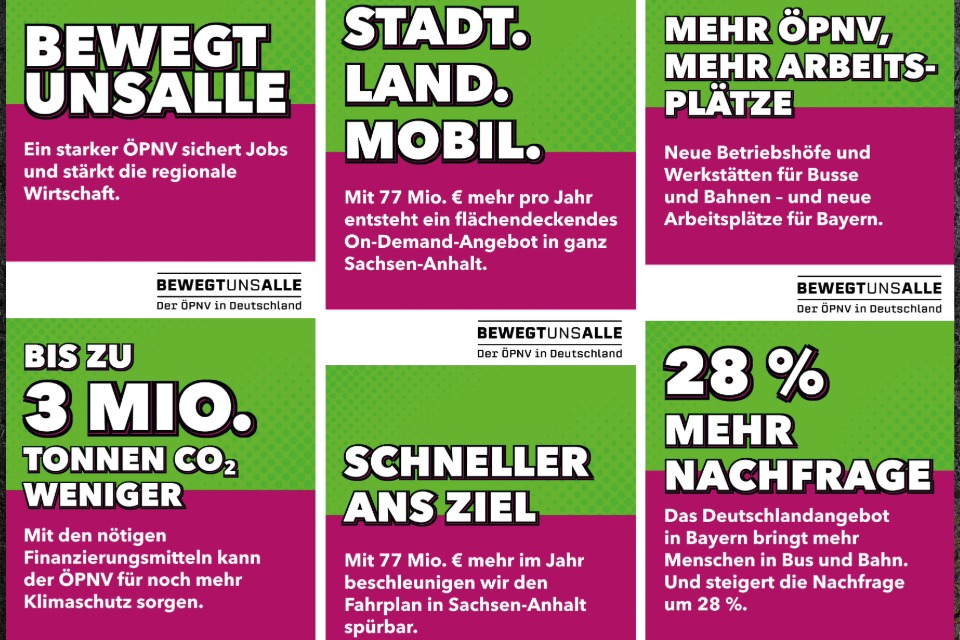 Collage der VDV-Kampagne „Bewegt uns alle“ mit Argumenten für den ÖPNV: Mehr Jobs, 3 Mio. Tonnen CO2-Einsparung, 28% mehr Nachfrage in Bayern und besseres On-Demand-Angebot in Sachsen-Anhalt.